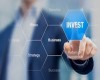 Am an investor and I am looking for a partner  
