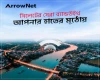 ArrowNet Sylhet: Fastest Internet Service Providers
